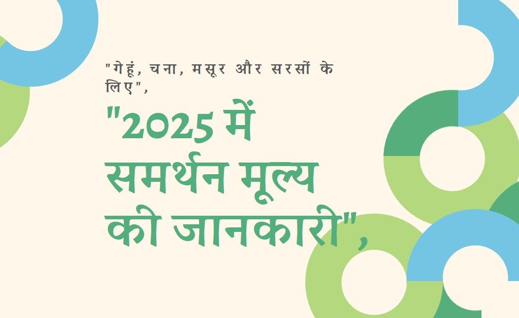 जाने क्या हैं 2025 में समर्थन मूल्य