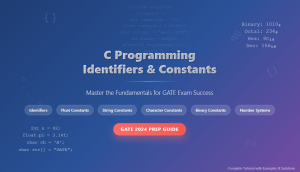 Complete Guide to C Programming: Identifiers and Constants for GATE Exam Success create a image